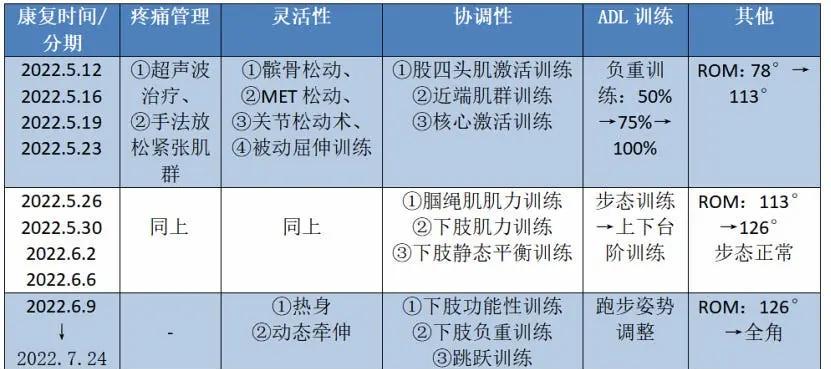 如何制定一个全面的篮球力量训练和发展计划?_1